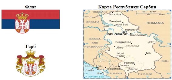 Сербия граничит с какими